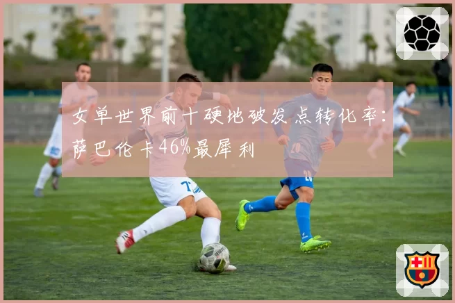 女单世界前十硬地破发点转化率：萨巴伦卡46%最犀利